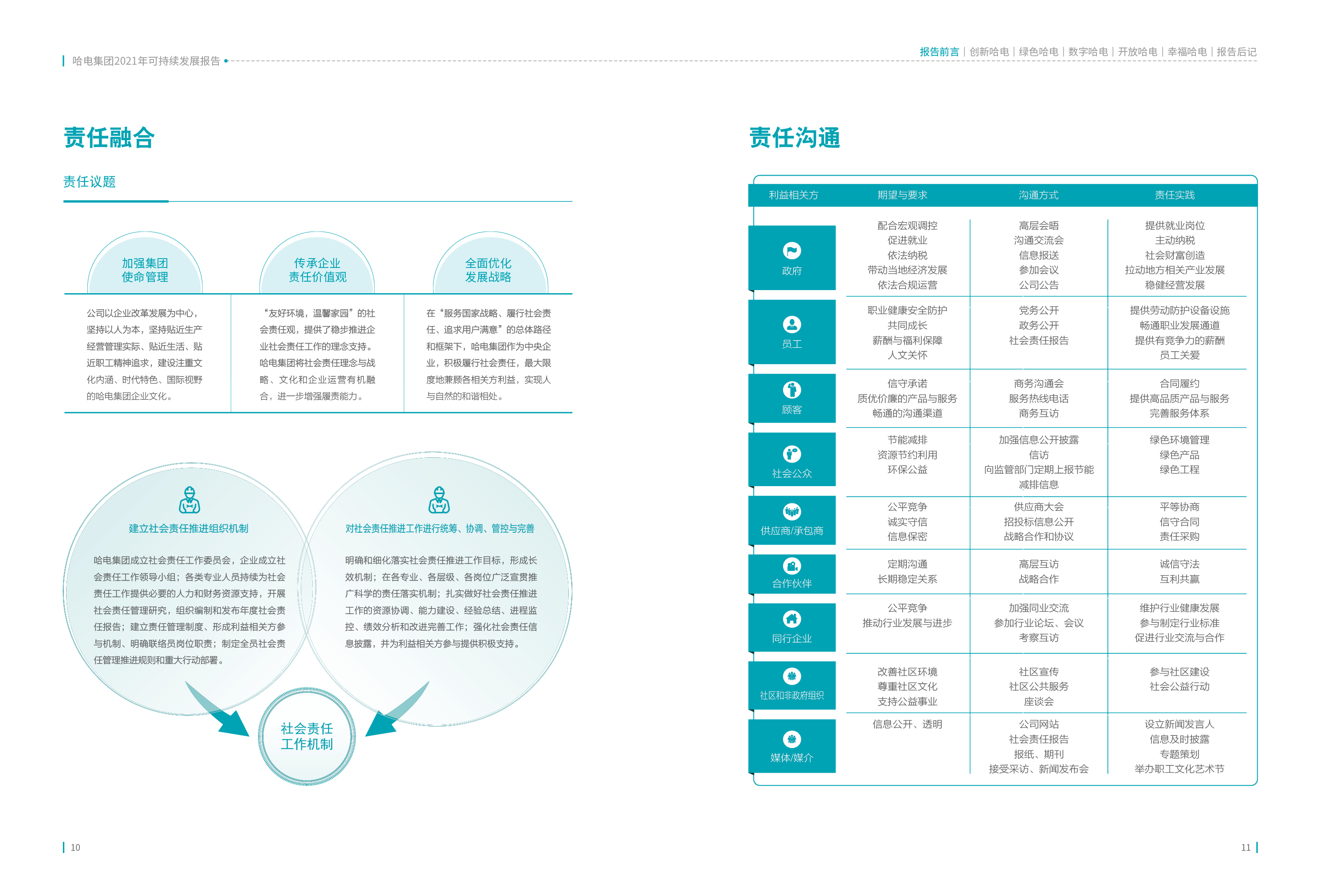 CA88(中国区)有限公司 - 官方网站
