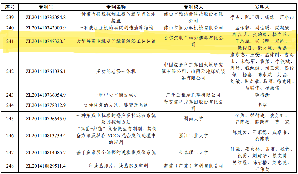 CA88(中国区)有限公司 - 官方网站