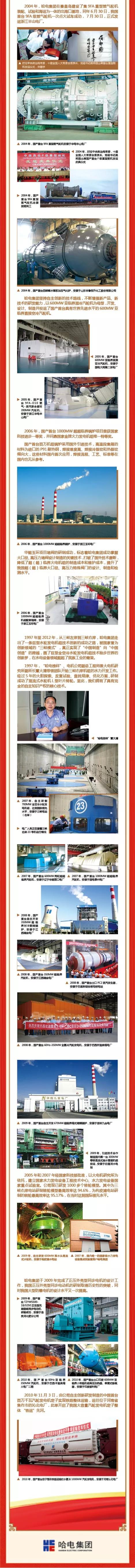 CA88(中国区)有限公司 - 官方网站